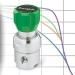 ¿Qué es el droop y cómo se calcula? ¿Qué es el droop y cómo se calcula?