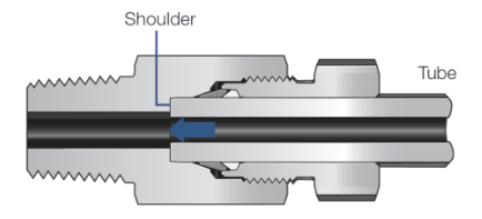 Be sure that the tube rests firmly on the shoulder of the pre-swaging tool body