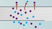 illustration of a permeation leak