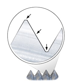 Raccords de petit diamètre : déterminer le diamètre et le pas des filetages