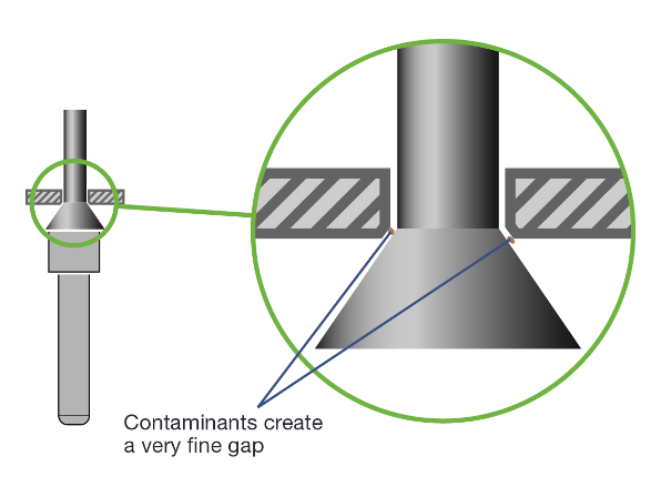 Foreign contaminants may compromise the performance of your regulator’s seat