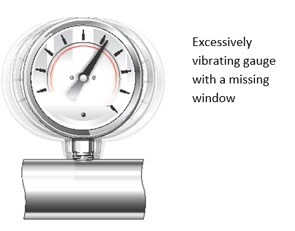 Pressure Gauge with Excessive Vibration 