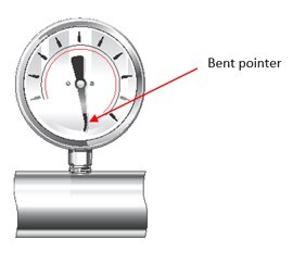 Pressure Gauge with Bent Pointer from a Pressure Spike