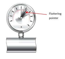 Pressure Gauge with a Fluttering Pointer from Pulsation