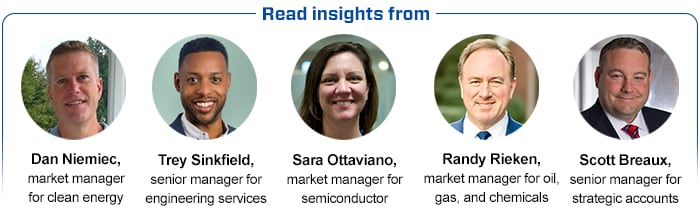 スウェージロックのコマーシャル・マネジャーらによる、業界トレンドに関するコメント