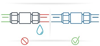 Checkliste industrielle Sicherheit: Spezifikation der geeigneten Bauteile