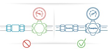 Checkliste industrielle Sicherheit: Vermeidung der Kombination von Bauteilen unterschiedlicher Hersteller
