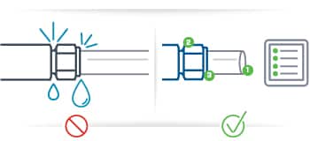 industrial safety checklist: follow manufacturer’s instructions
