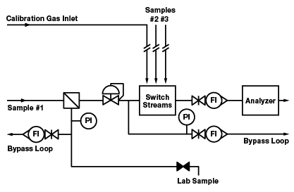 eliminate-deadlegs-diagram