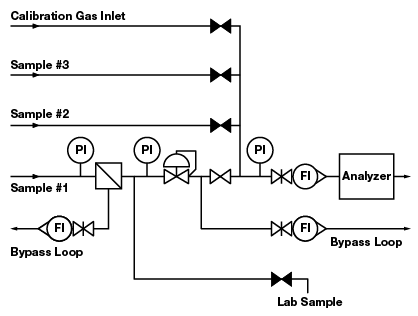 five-deadlegs-diagram