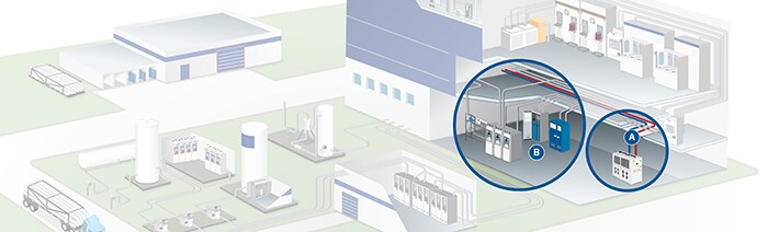 Diagramm eines typischen Halbleiterwerks