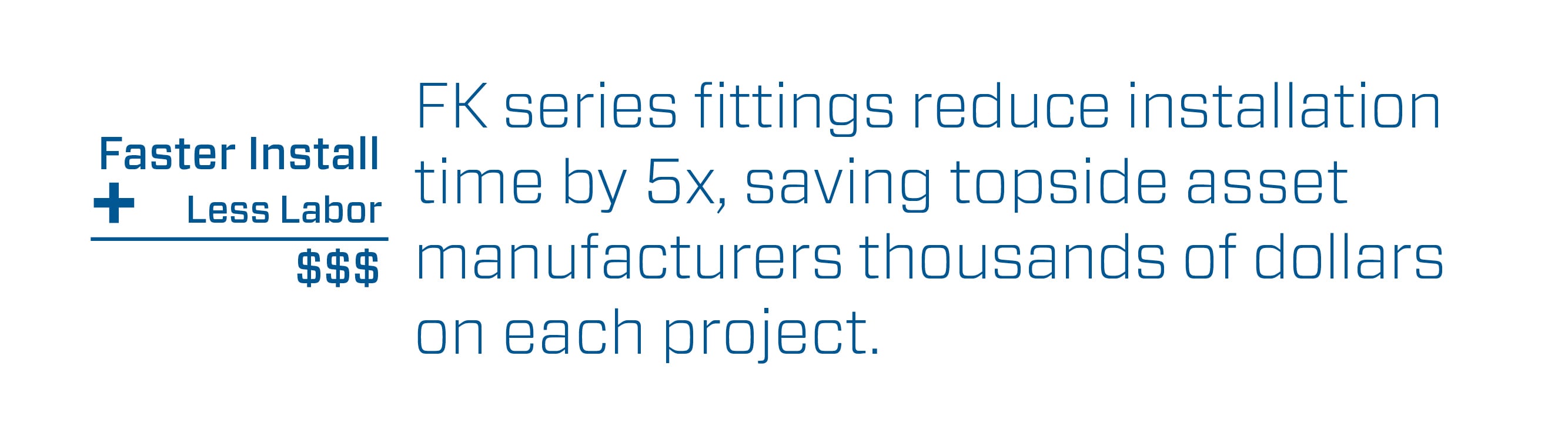 FK Series Fittings Cost Savings Infographic