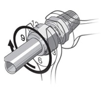 Swagelok tube fitting installation training