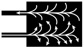 объем смешивания