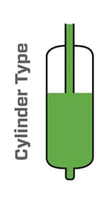Grab Sample Modules (GSM - Liquid or Gas)