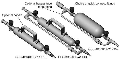 grab sample cylinders (GSC)
