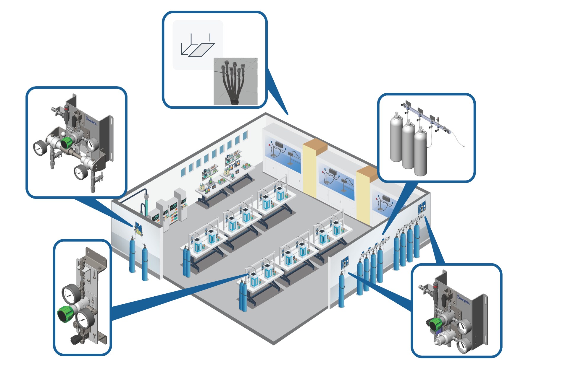 Gas Distribution Panels in laboratory 