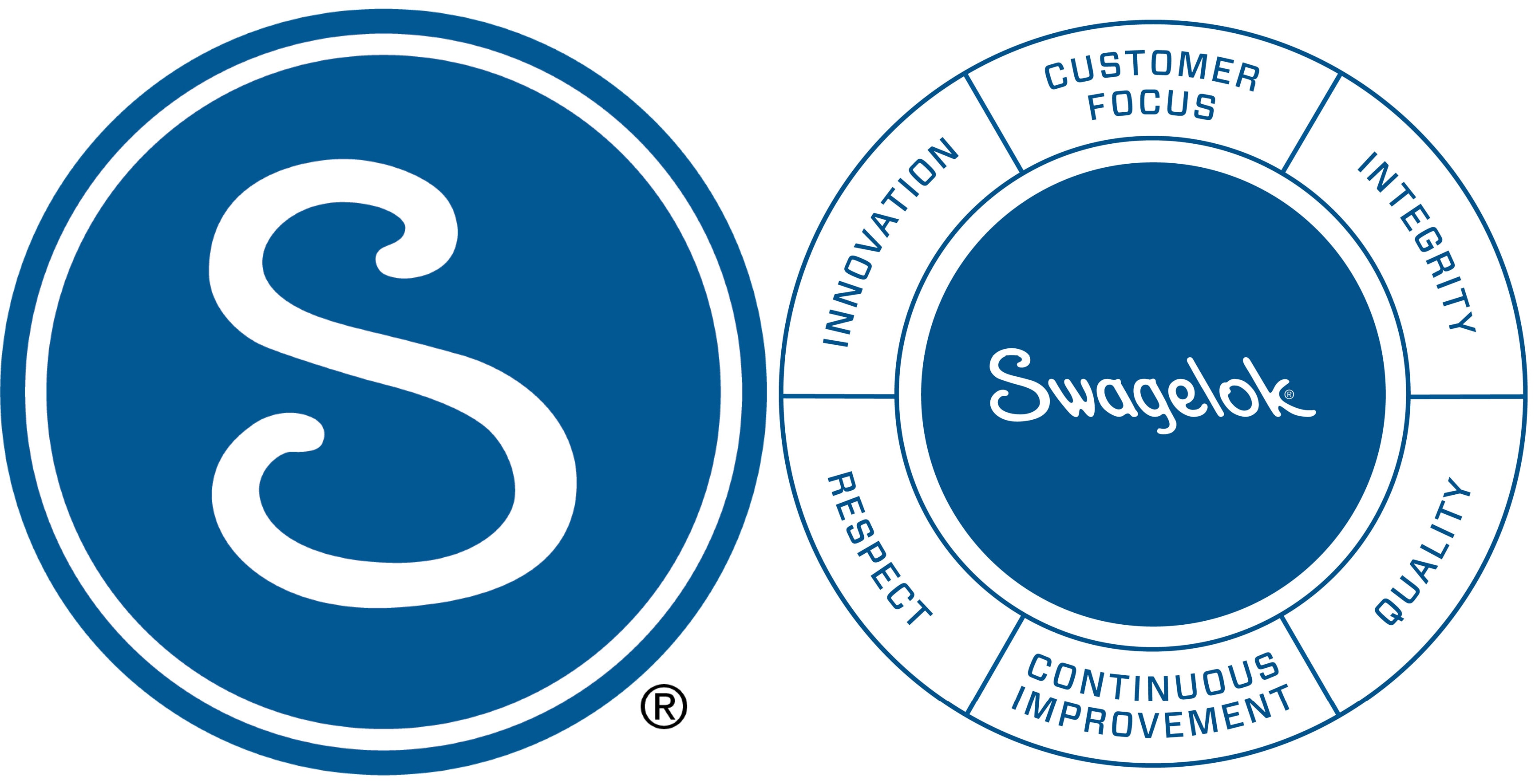 At Swagelok, our values...