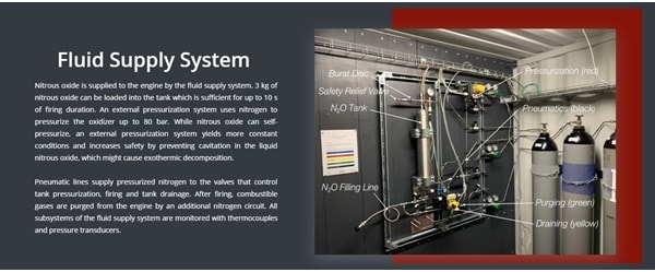 ARIS - Fluid Supply System