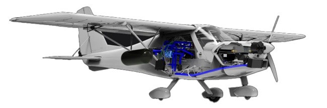 visualization of the e-sling with