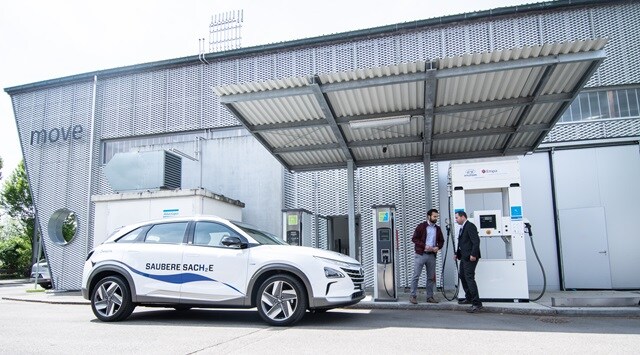 Move H2 Tankstelle Dübendorf