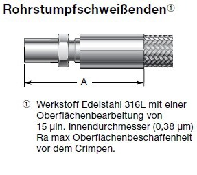 Rohrstumpfschweissenden