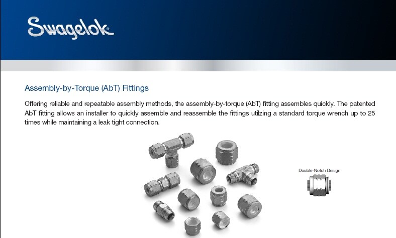 AbT fittings card