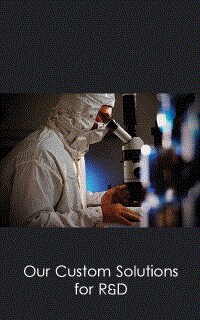 research gif
