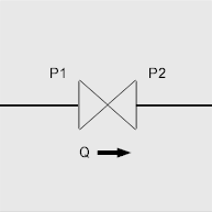 Cv Calculator