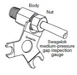 Swagelok Medium Pressure FK Tube Fittings