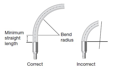 Swagelok Hose Installation