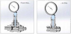 Swagelok Seal Support Components