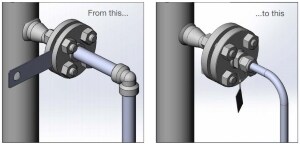 Swagelok Seal Support Components