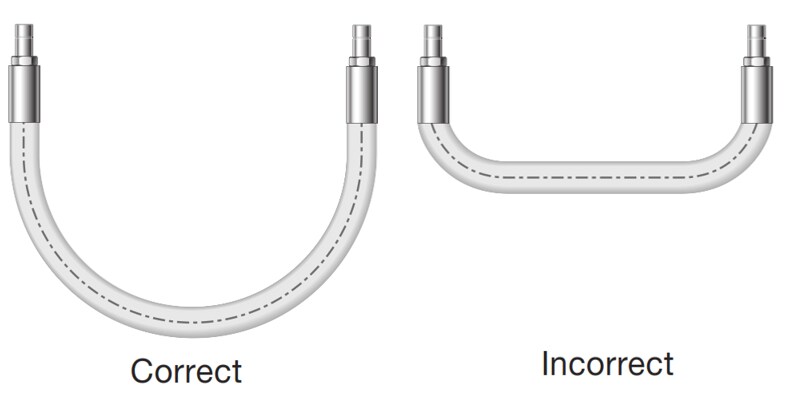 Extend the Life of Your Hose