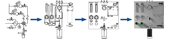 CAD Drawings Start to Finish