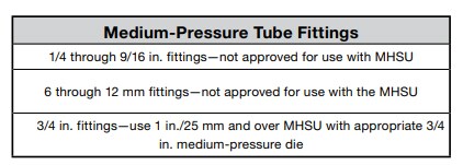 MHSU Guidelines for Medium-Pressure Tube Fittings