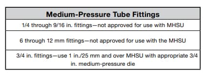 MHSU Guidelines for Medium-Pressure Tube Fittings