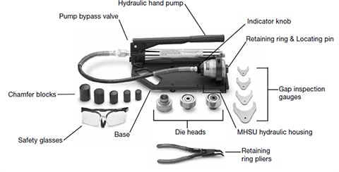 Multihead Hydraulic Swaging Unit (MHSU) Components