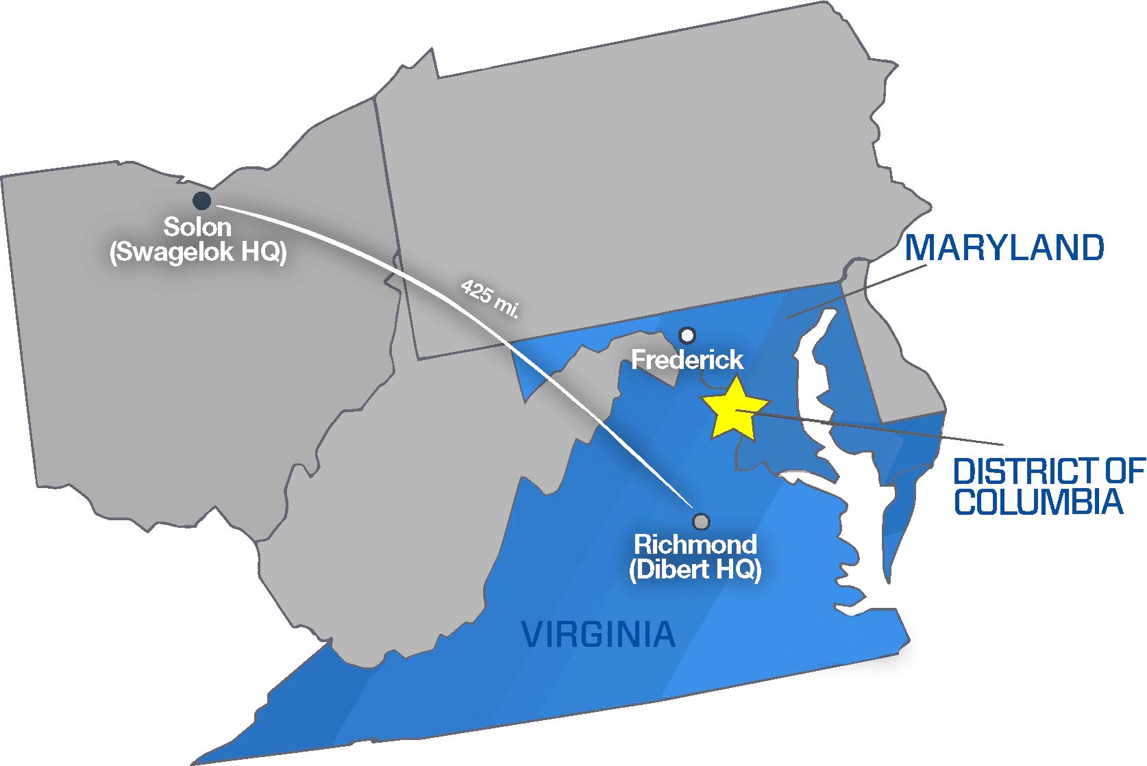 About Swagelok Dibert Valve & Fitting Company Swagelok