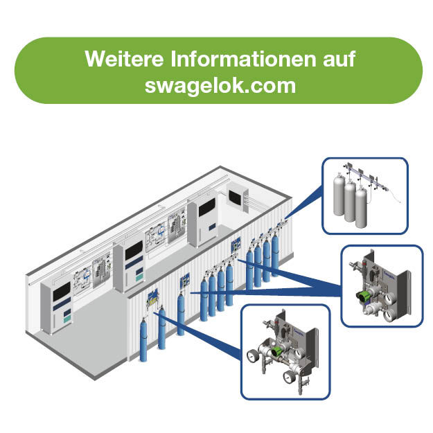 Weitere Informationen