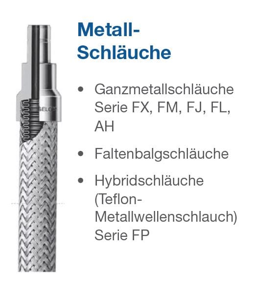 Metallschläuche