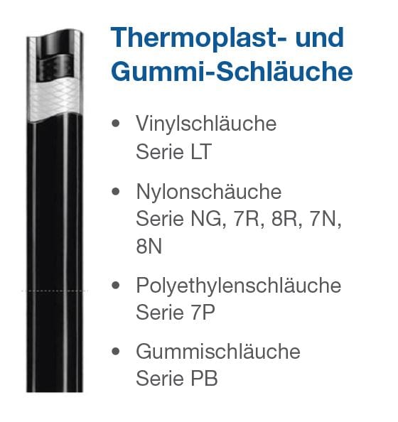 Thermoplast Gummi