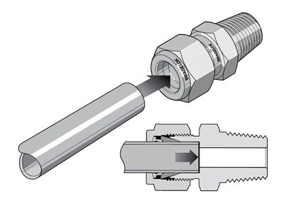 swagelok tube fitting rests firmly against the shoulder