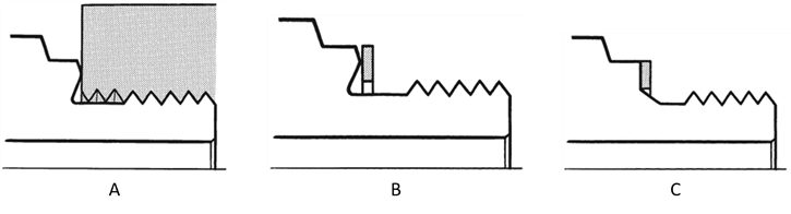 ISO 228/1 fitting seal