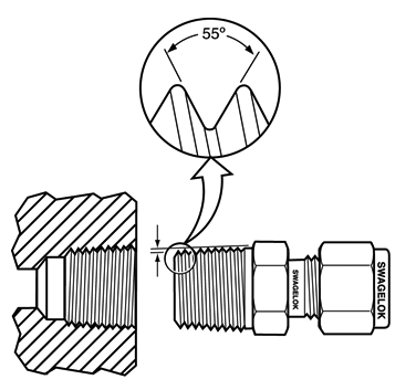 ISO 7/1 fitting