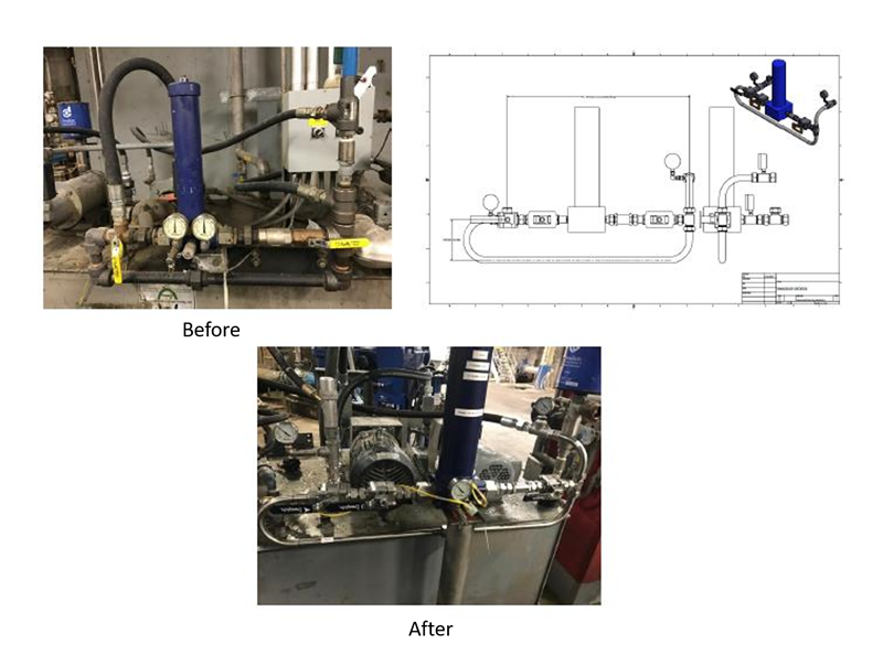 Oil Filter Manifold Before and After