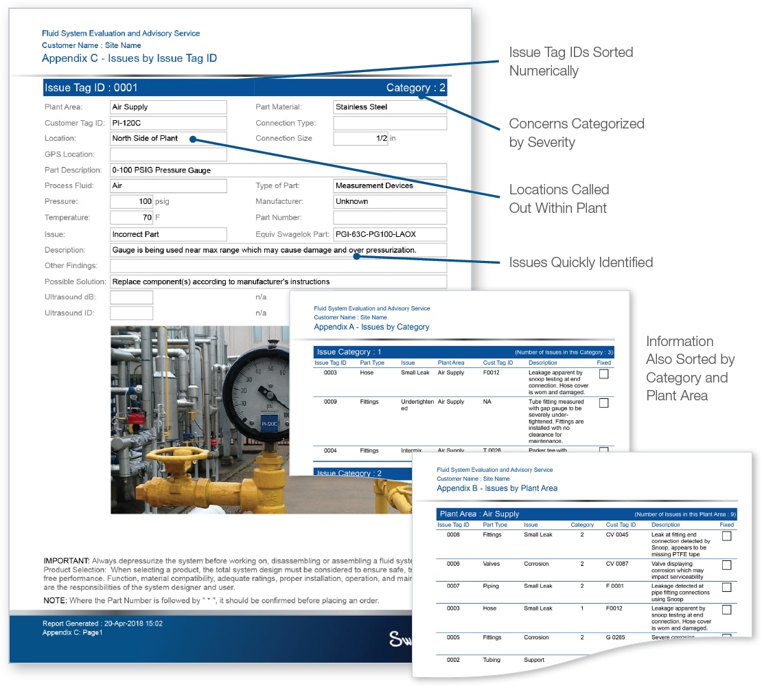 compressed gas leak detection report sample