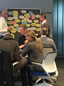 Swagelok Hamburg Strategiemeeting - Brainstorming