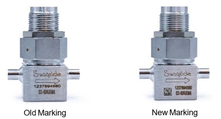 Código 2D válvulas Serie B