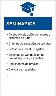 Seminarios